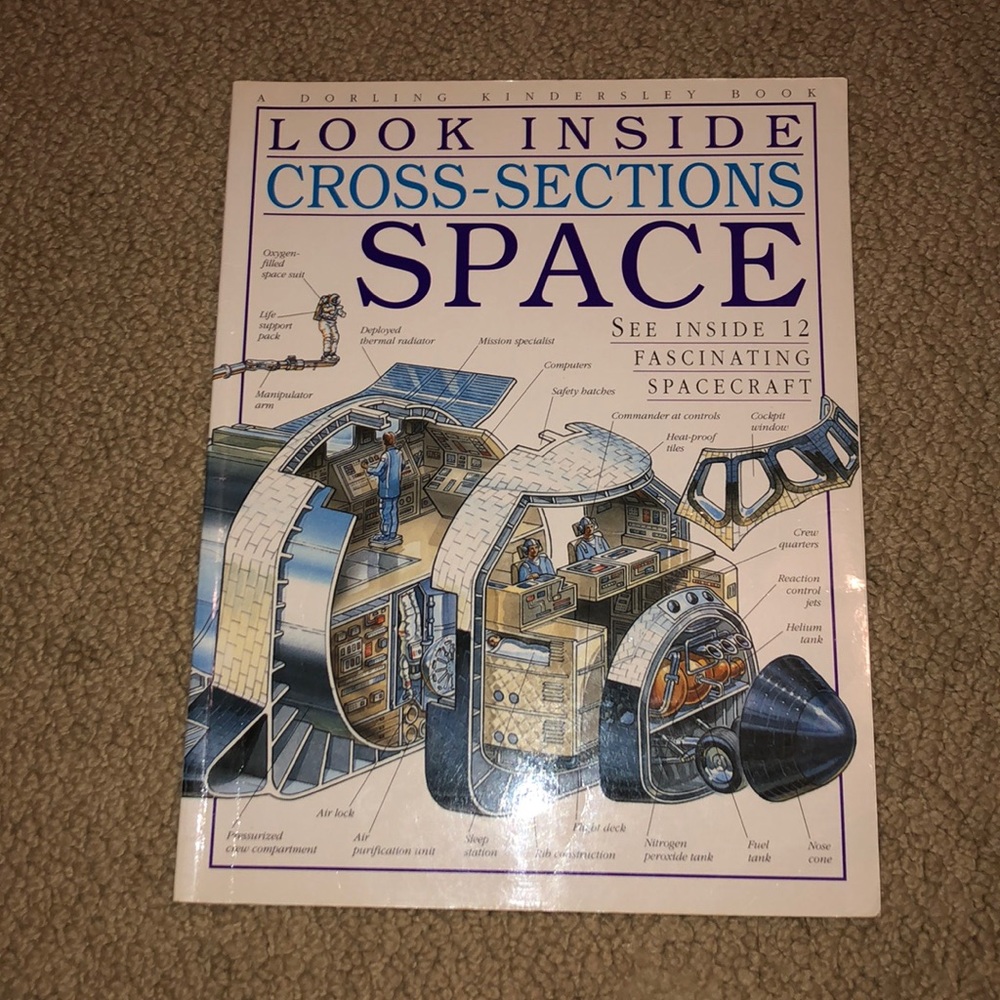 Look Inside Cross-sections Space